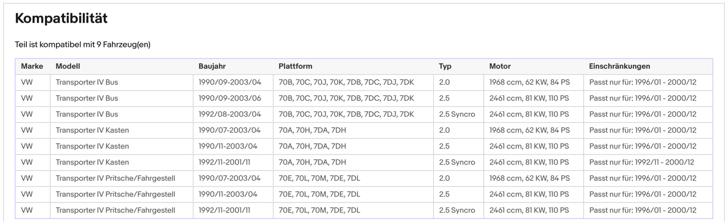 Katalysator für VW T4, 2.0/2.5, 62/81kW, Euro 1&2 - KatDoc