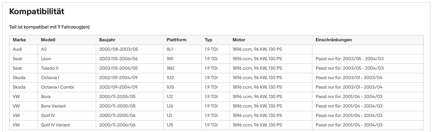 Katalysator Audi A3,Seat Leon/Toledo,Skoda Octavia,VW Golf4/Bora , 1.9, Euro 3 - KatDoc