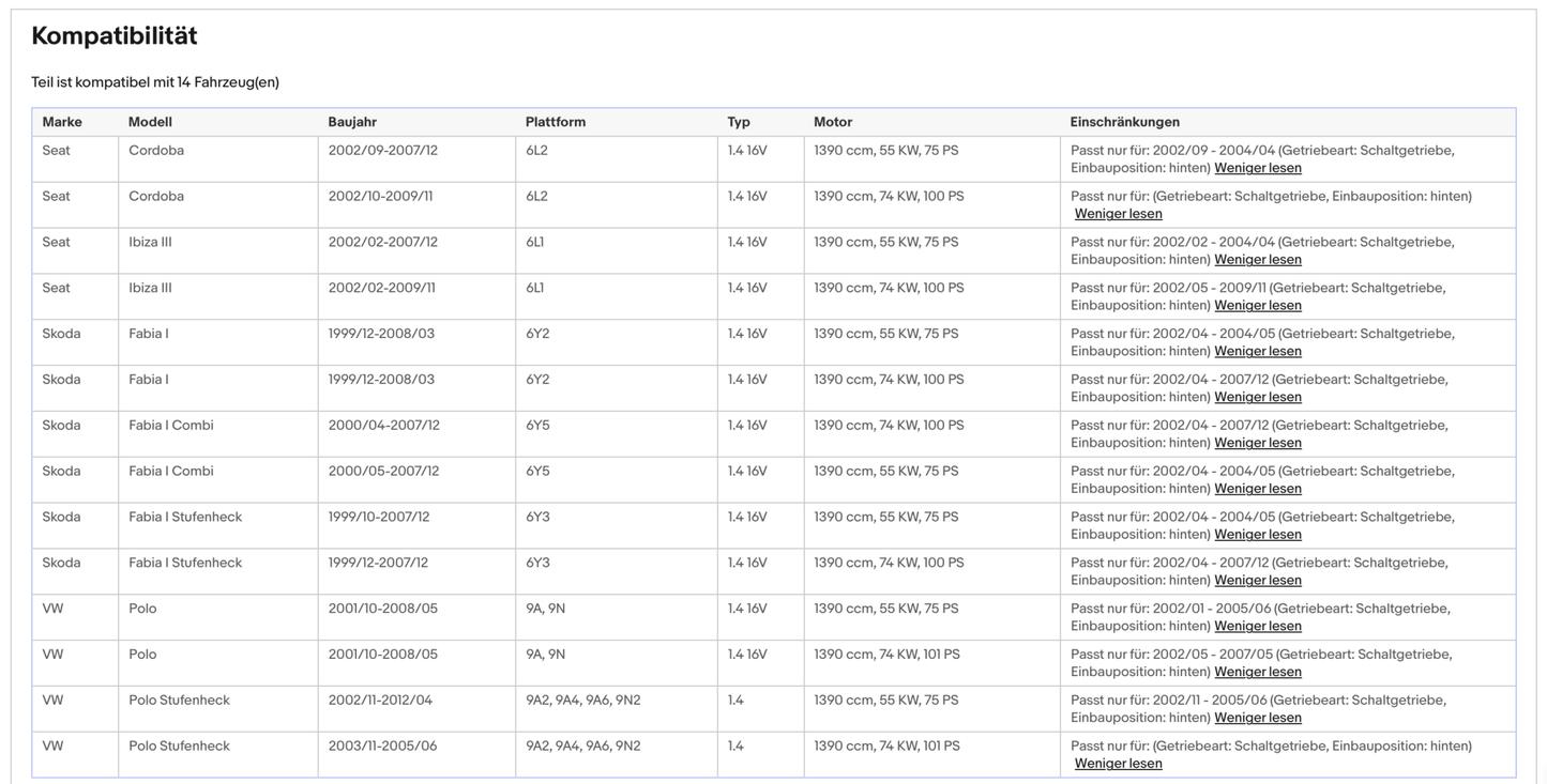 Katalysator Seat Cordoba/Ibiza, Skoda Fabia, VW Polo, 1.4, 55/74kW, Euro 4 - KatDoc