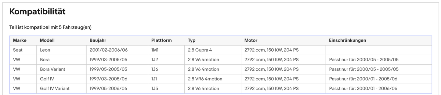Katalysator für Seat Leon/Cupra 4, VW Golf 4/Bora, 2.8, 150kW, V6/VR6, Euro 3 - KatDoc