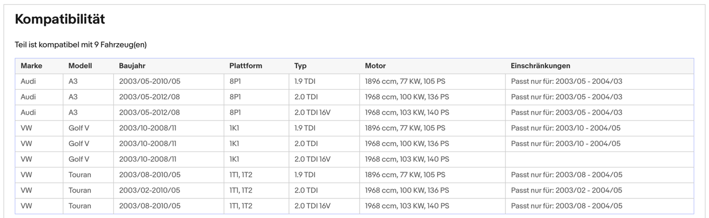 Katalysator für Audi A3, VW Touran/Golf 5, 1.9/2.0 TDI, 77/100/103kW , Euro 3 - KatDoc