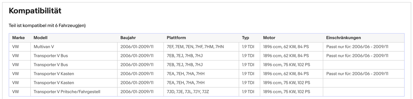 Katalysator für VW T5, 1.9 TDI, 62/75kW, Euro 4 - KatDoc