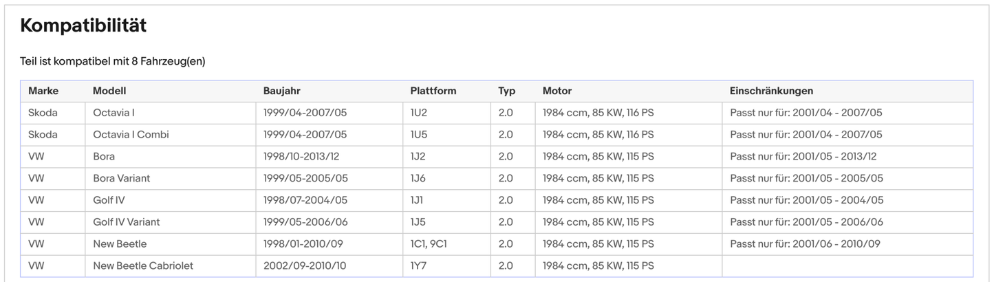 Katalysator für Skoda Octavia, VW New Beetle/Golf 4/Bora, 2.0, 85kW, Euro 4 - KatDoc