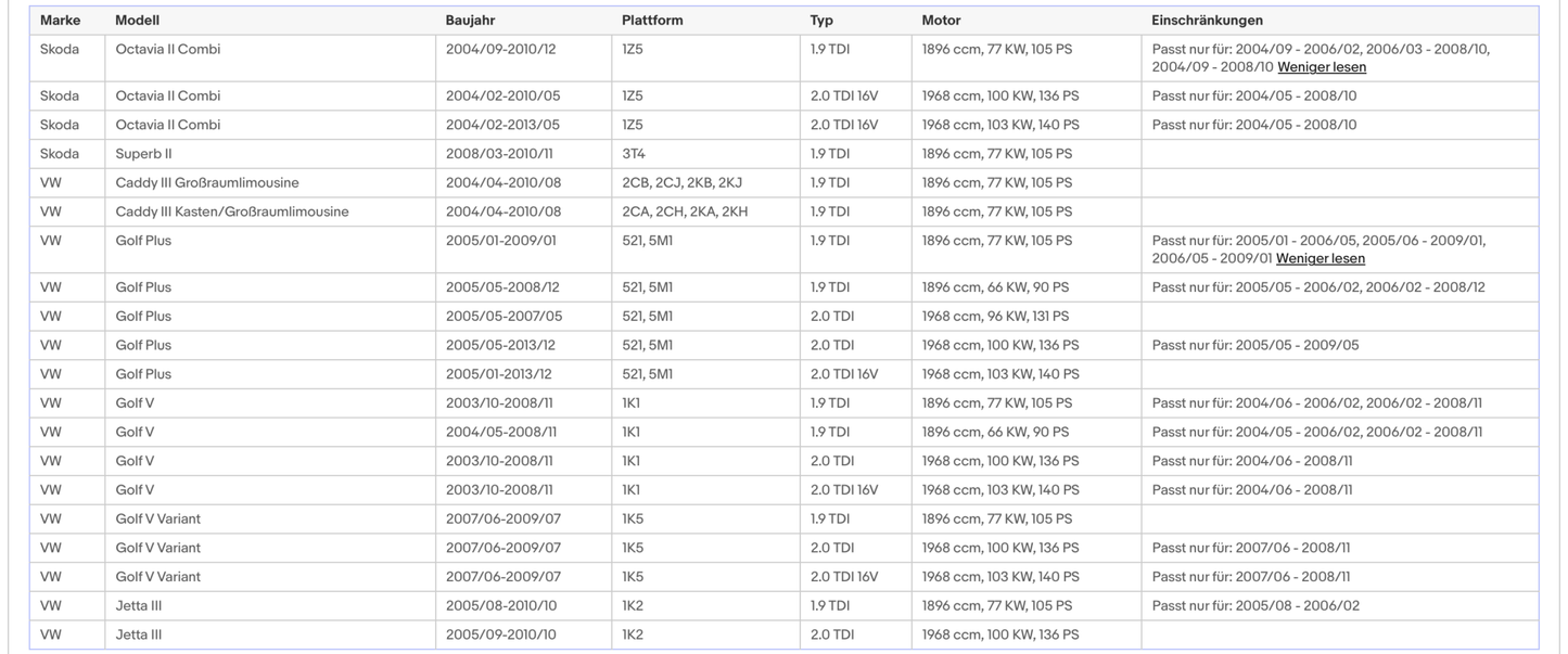 Katalysator für Audi/Seat/Skoda/VW, 1.9/2.0, TDI, Diesel, Euro 4 - KatDoc