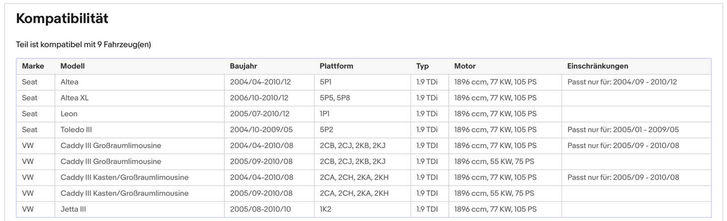 Katalysator Seat Altea/XL/Leon/Toledo,VW Caddy/Jetta,1.9 TDI, 55/77kW, Euro 4 - KatDoc
