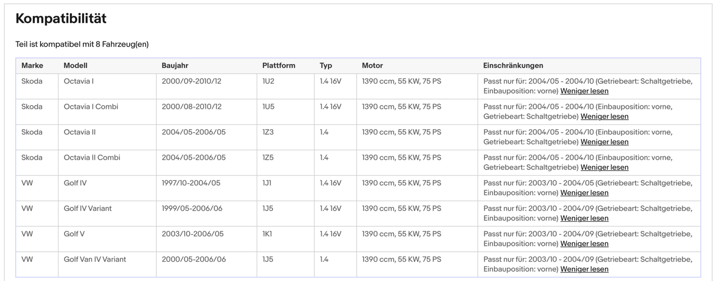Katalysator für Skoda Octavia, VW Golf 4/5, 1.4, 55kW, Euro 4 - KatDoc