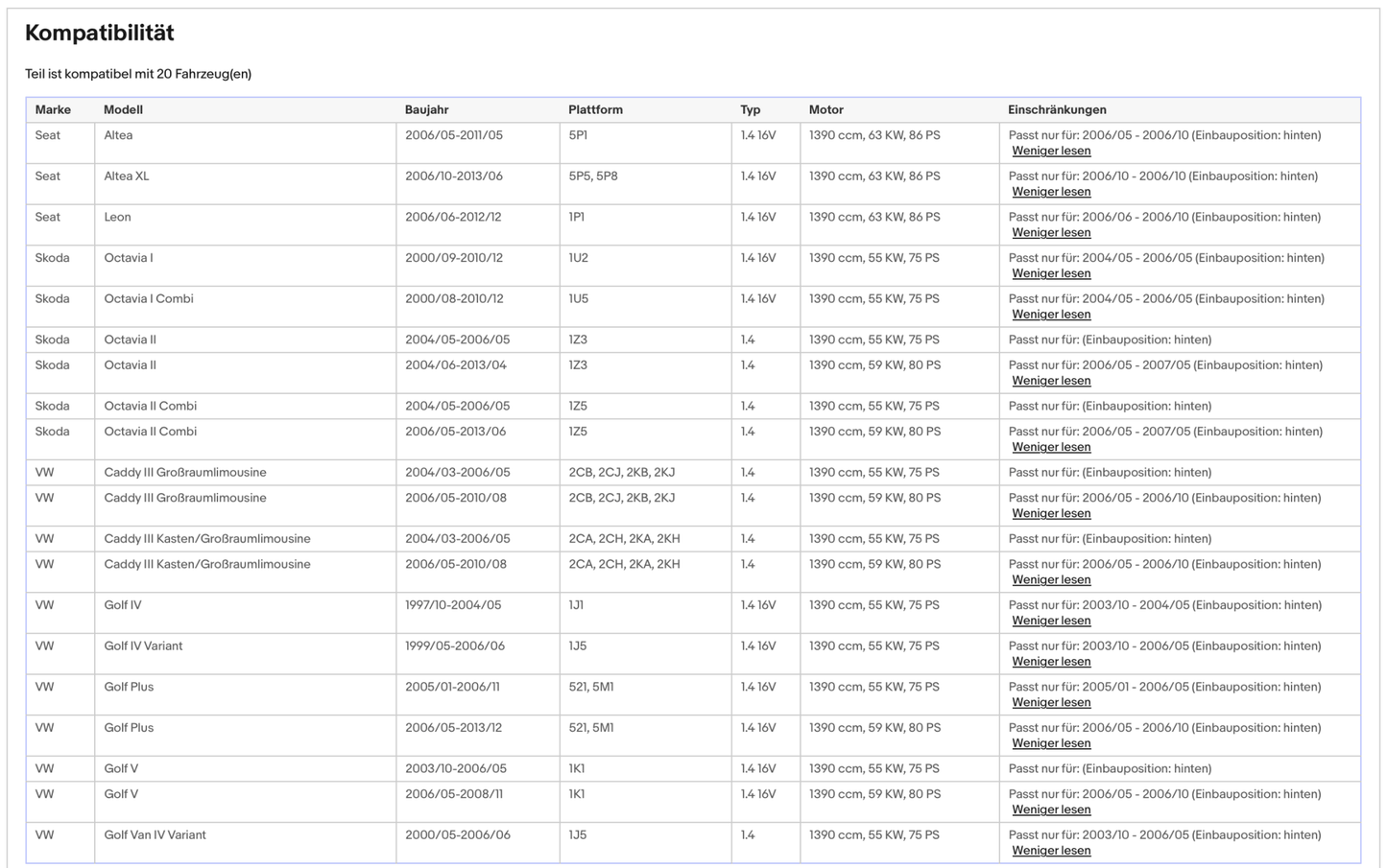 Katalysator für Seat Altea Leon, Skoda Octavia und VW Caddy Golf 5, Euro 4 - KatDoc