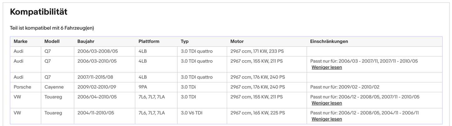 Katalysator für Audi Q7, Porsche Cayenne, VW Touareg, 3.0 TDI, Euro 4 - KatDoc