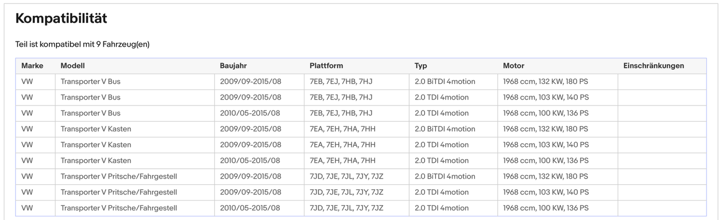 Katalysator für VW T5 2.0 TDI/BiTDI, 4motion, 100/103/132kW, Euro 5 - KatDoc