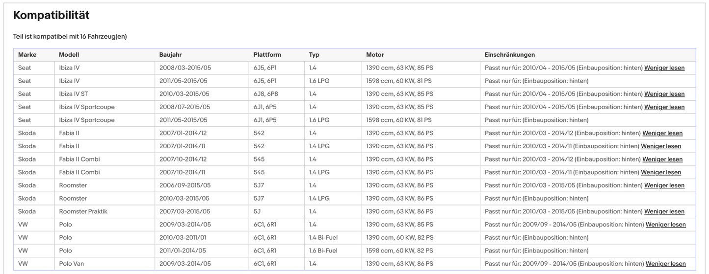 Katalysator für Seat Ibiza, Skoda Fabia/Roomster, VW Polo, Euro 5 - KatDoc