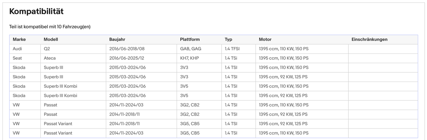 Katalysator Audi Q2, Seat Ateca, Skoda Superb/Karoq, VW Passat B8, 1.4, Euro 6 - KatDoc