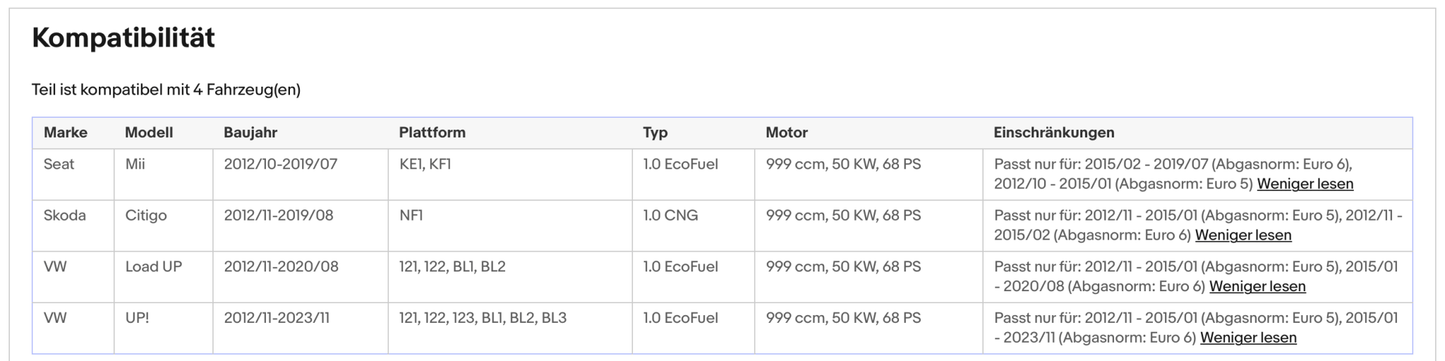 Katalysator Seat Mii, Skoda Citigo, VW load up!, up!, 1.0, 50kW, Euro 5&6 - KatDoc