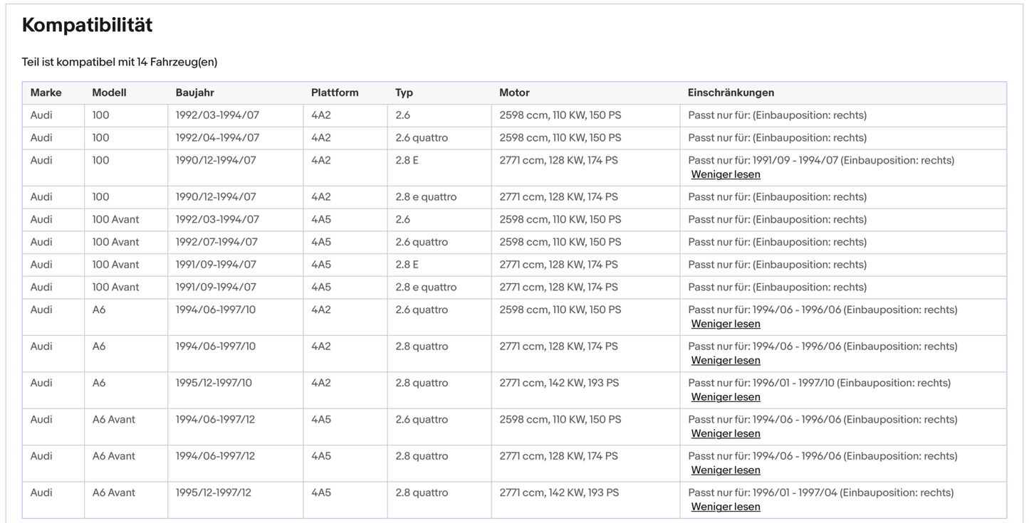 Katalysator Audi 100/A6 (C4), 2.6/2.8 E, 110/128/142kW, Euro 1&2 - KatDoc