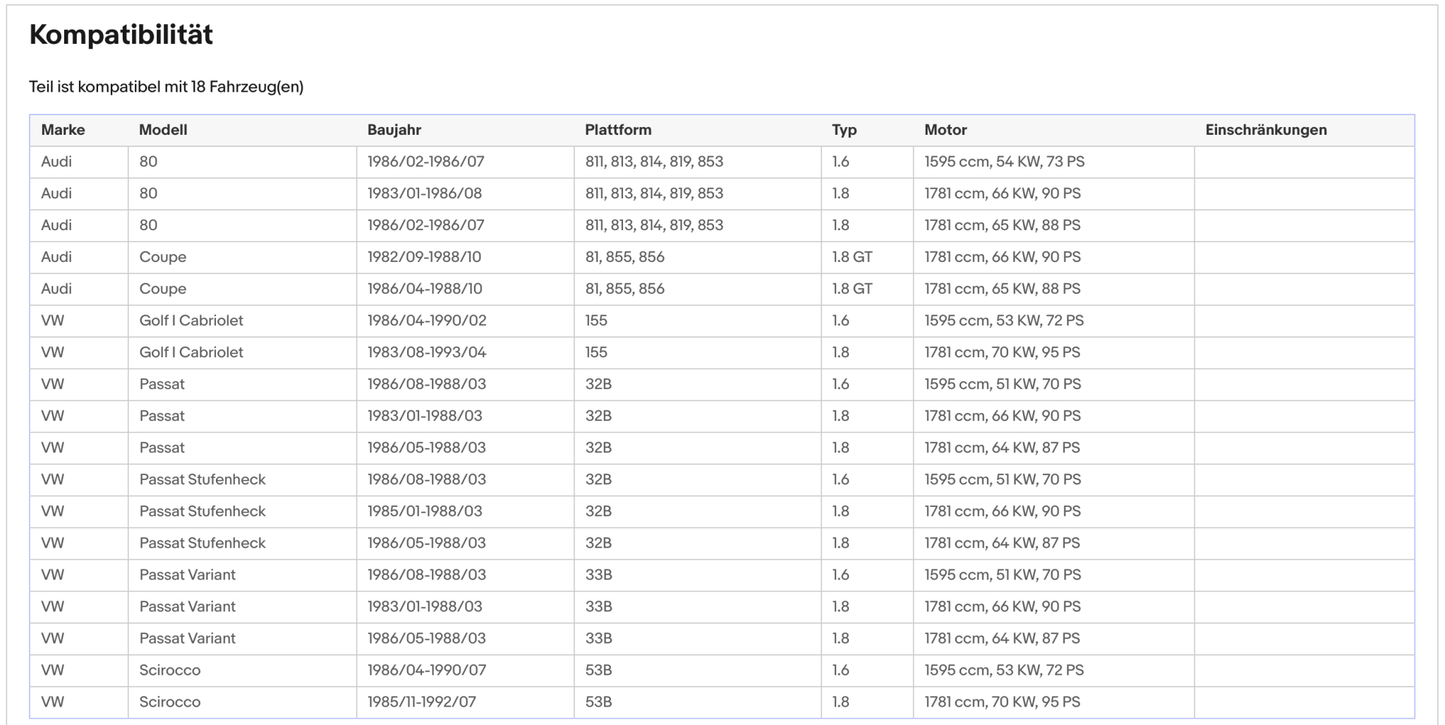 Katalysator für Audi 80/Coupe, B2, VW Scirocco/Passat/Golf 1, 1.6/1.8, Euro 1&2 - KatDoc