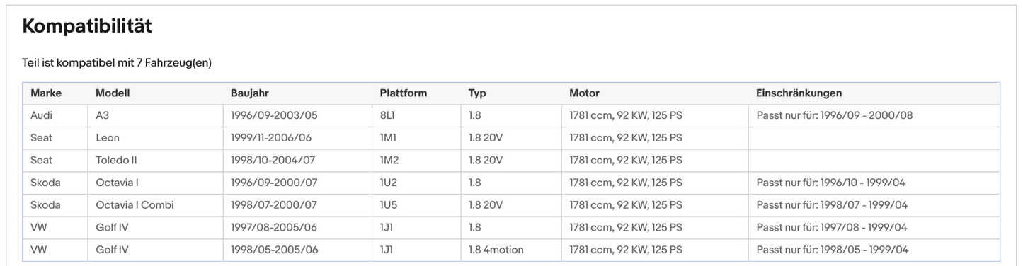 Katalysator Audi A3,Seat Leon/Toledo,Skoda Octavia,VW Golf4,1.8,92kW, Euro 1&2 - KatDoc