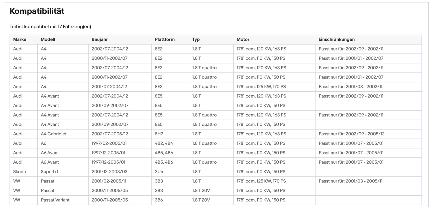 Katalysator Audi A4/A6,Skoda Superb 1,VW Passat, 1.8 T, 110/120/125kW,Euro 3 - KatDoc