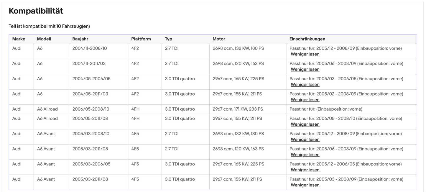 Katalysator für Audi A6, 2.7/3.0, TDI, 120/132/155/165/171kW, Euro 4 - KatDoc