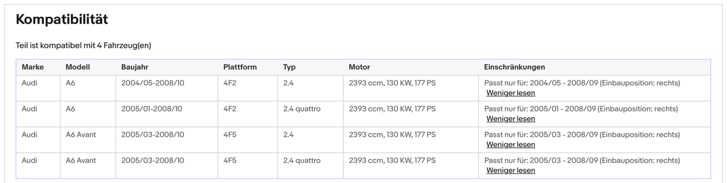 Katalysator Audi A6, 2.4, quattro, 130kW, rechts, Euro 4 - KatDoc