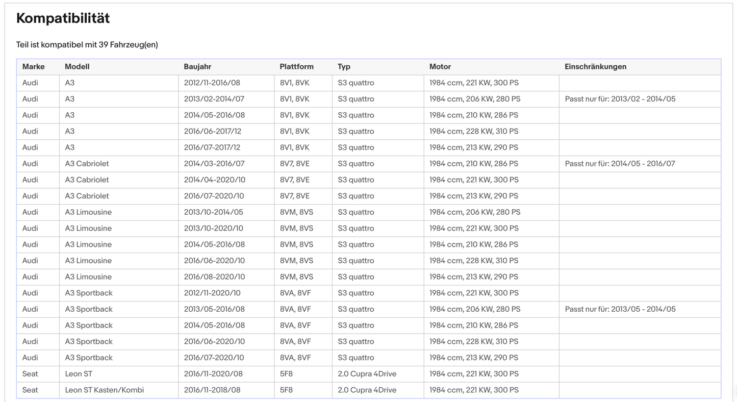 Katalysator für Audi A3,Seat Leon,Skoda Superb,VW Arteon/Golf 7/Passat, Euro 6 - KatDoc