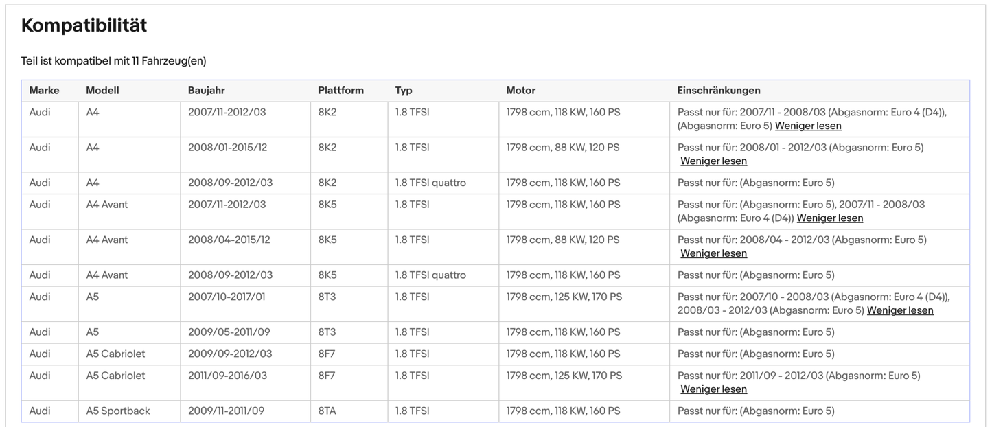 Katalysator Audi A4/A5, 1.8 TFSI, 88/118/125kW, Euro 4&5 - KatDoc
