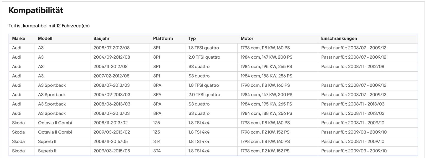 Katalysator für Audi A3, Skoda Octavia/Superb, 1.8/2.0/S3, TFSI, Euro 5 - KatDoc