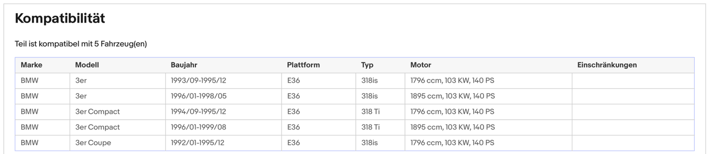 Katalysator BMW 3er E36 318 ti/is, 1.8/1.8, 103kW, Euro 1&2 - KatDoc