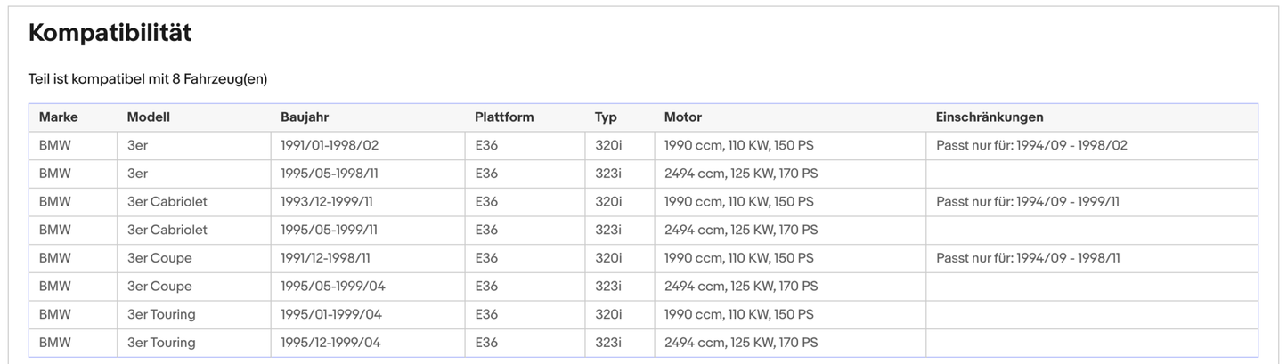 Katalysator BMW 3er (E36) 320/323i, 2.0/2.5, 110/125kW, Euro 1&2 - KatDoc