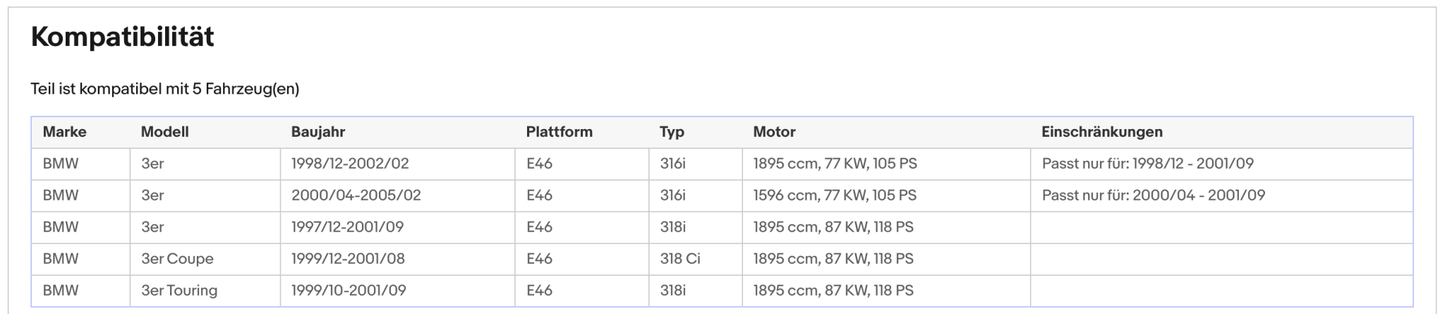 Katalysator BMW 3er E46 316/318i, Ci, 1.6/1.9, 77/87kW, Euro 3 - KatDoc