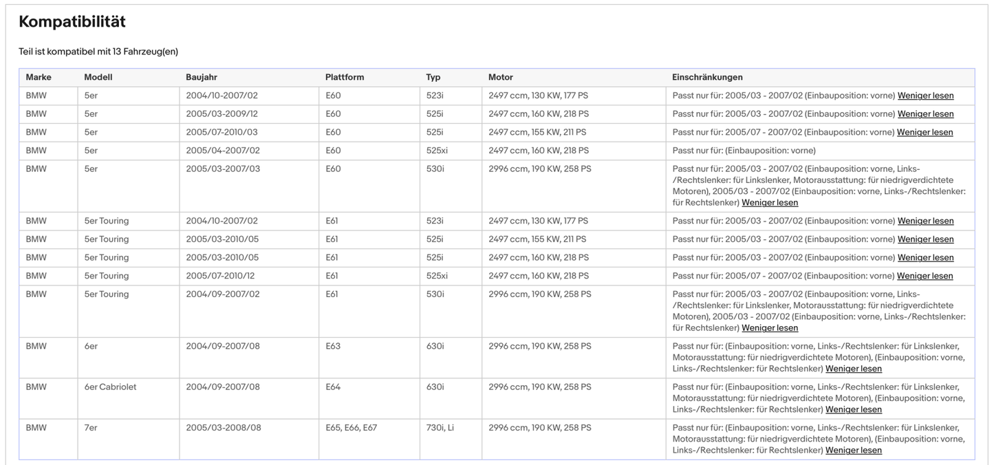 Katalysator für BMW 5er/6er/7er, 2.5/3.0, 130/160/190kW, 830mm, Euro 4 - KatDoc