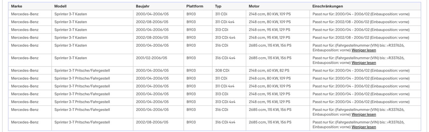 Katalysator für Mercedes Sprinter CDI, 2.1/2.7, 60/80/95/115kW, Euro 3 - KatDoc