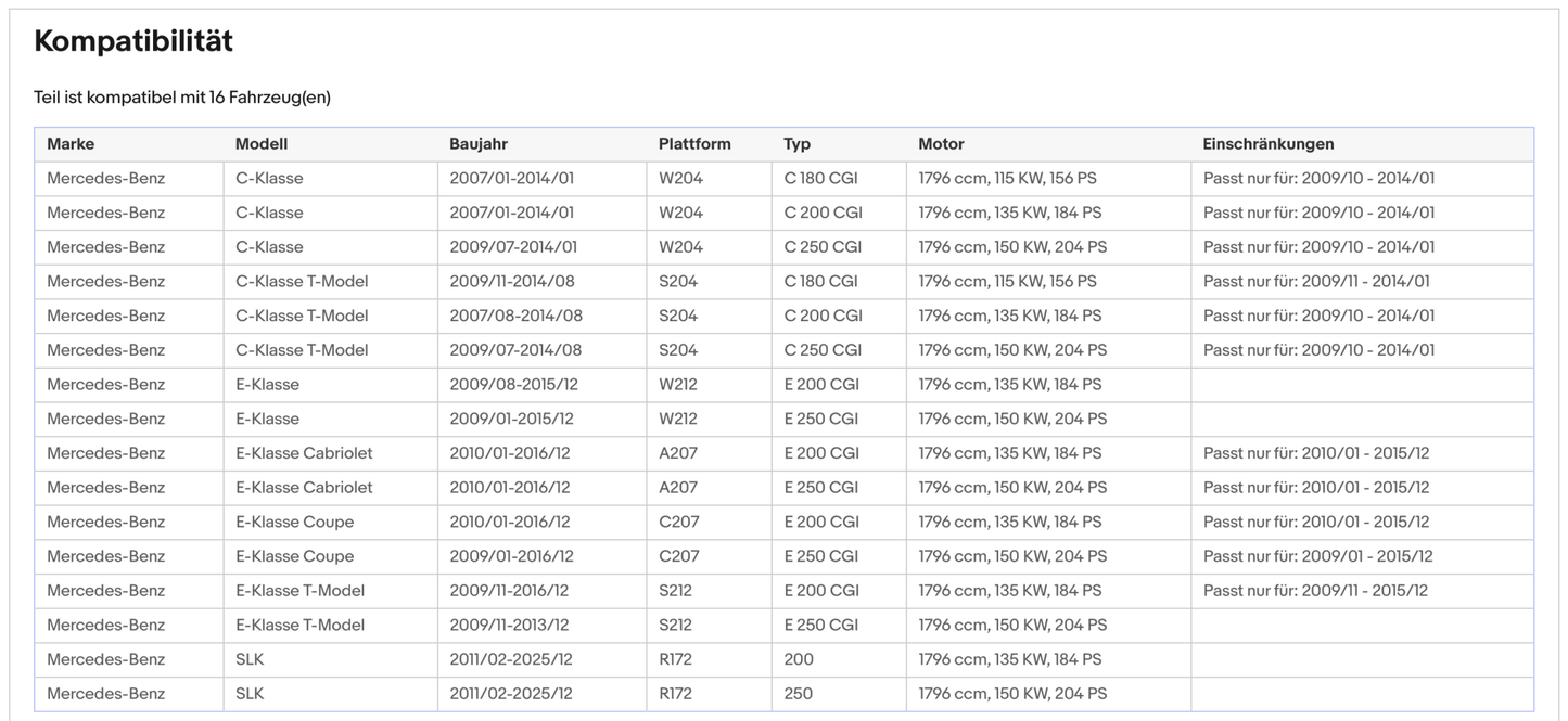 Katalysator Mercedes C - Klasse/E - Klasse/SLK, 1.8, CGI, 115/135/150kW, Euro 5 - KatDoc