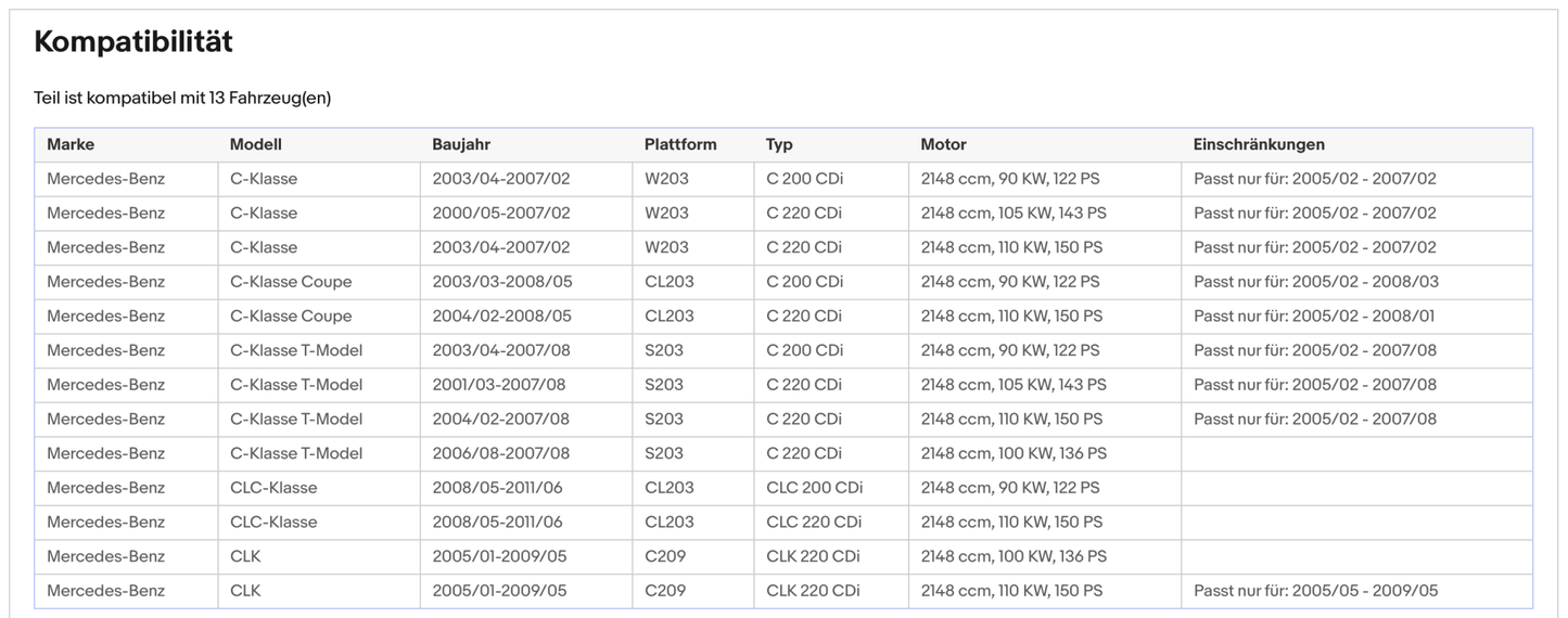 Katalysator für Mercedes C - Klasse/CLC/CLK, 2.1 CDI, 90/100/105/110kW , Euro 4 - KatDoc