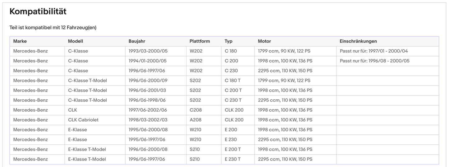 Katalysator für Mercedes C - Klasse/CLK/E - Klasse, 1.8/2.0/2.3, Euro 1&2 - KatDoc
