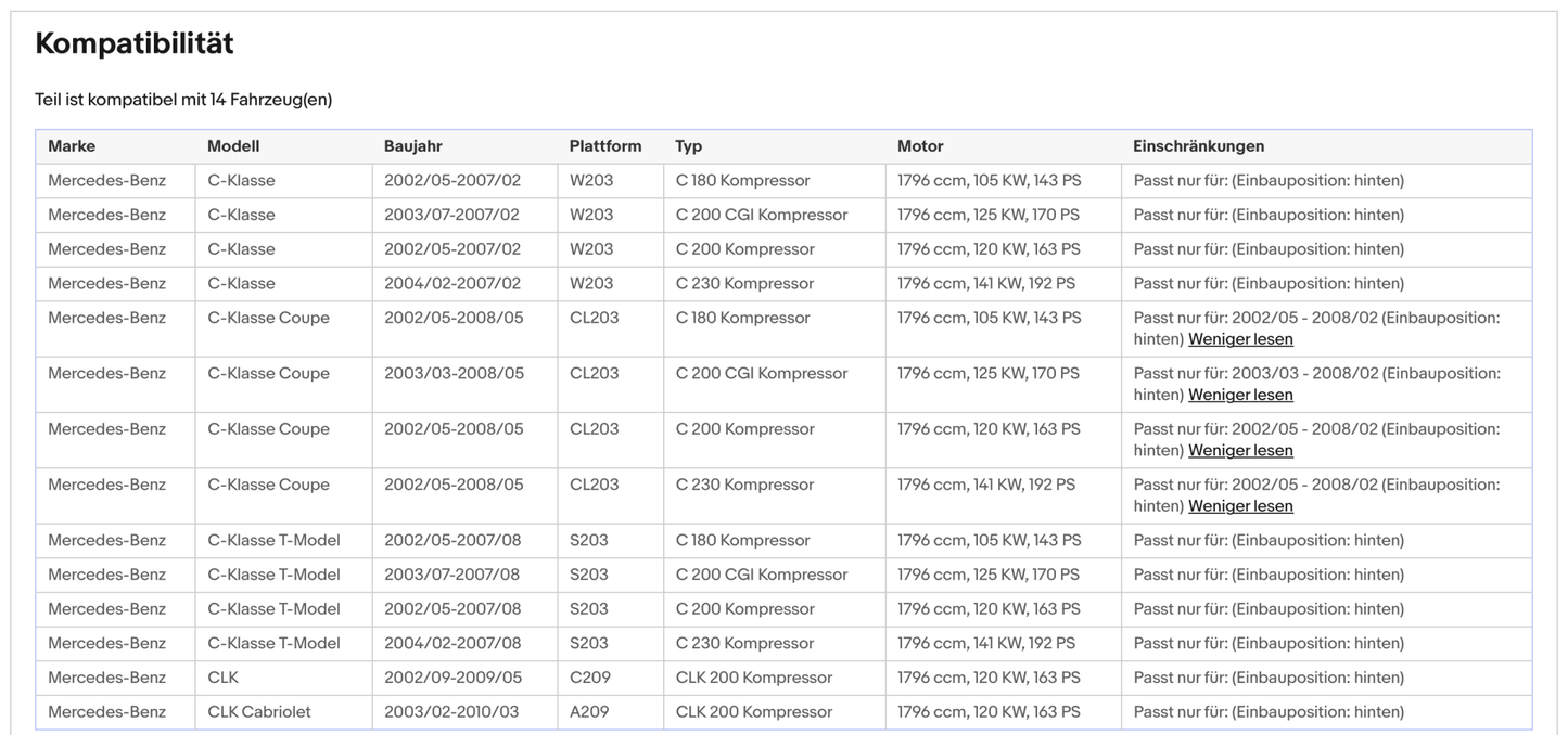 Katalysator für Mercedes C - Klasse/CLK, 1.8, Kompressor, Euro 3 - KatDoc