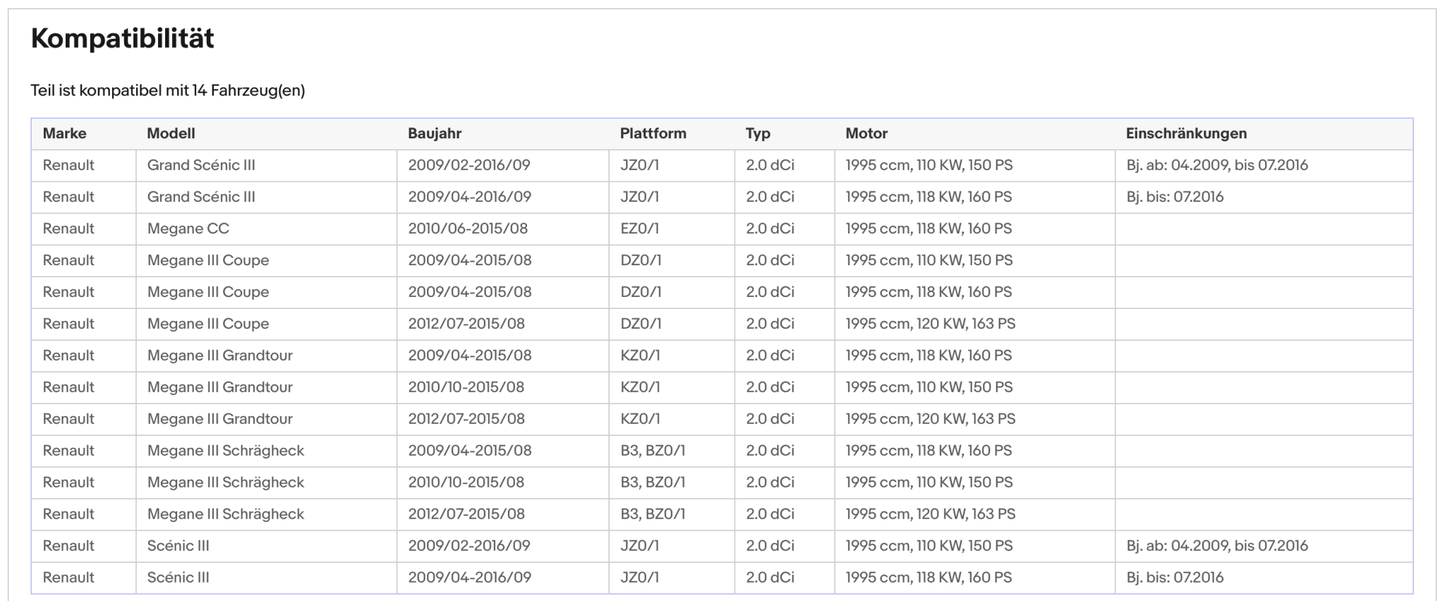 Ruß - Partikelfilter Renault Grand Scenic III/Megane III/Scenic, 2.0 dCi, Euro 5 - KatDoc