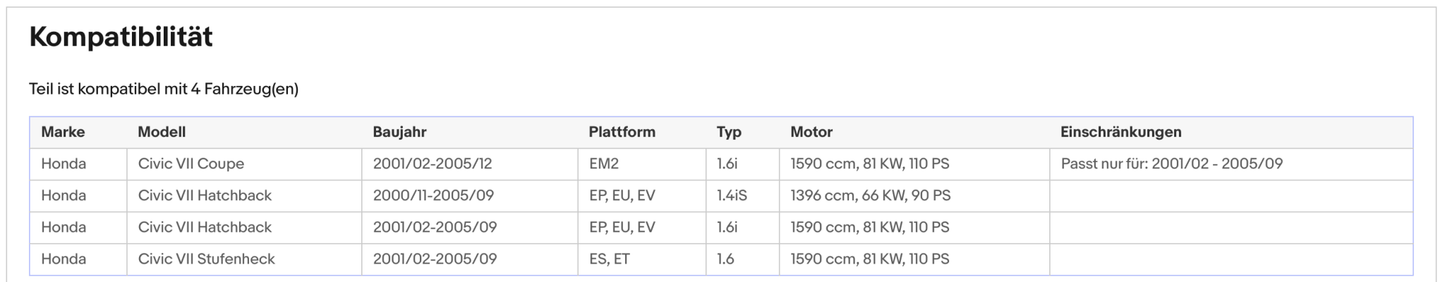Katalysator für Honda Civic 7, 1.4/1.6, 66/81kW, Euro 4 - KatDoc