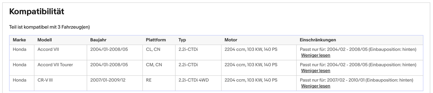 Katalysator Honda Accord VII/CR - V III/FR - V, 2.2 i CTDi, 103kW, Euro 4 - KatDoc