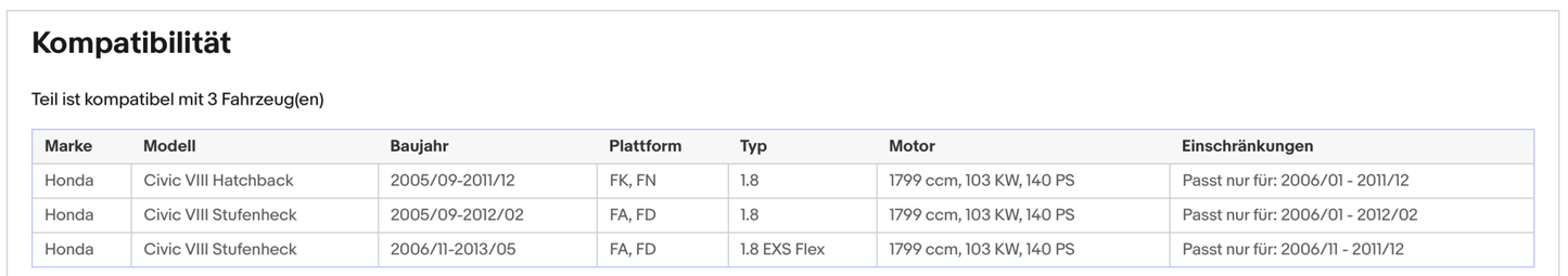 Katalysator für Honda Civic 8, 1.8, 103kW, Euro 4 - KatDoc