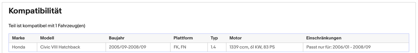 Katalysator Honda Civic VIII, 1.4, 61kW, Euro 4 - KatDoc