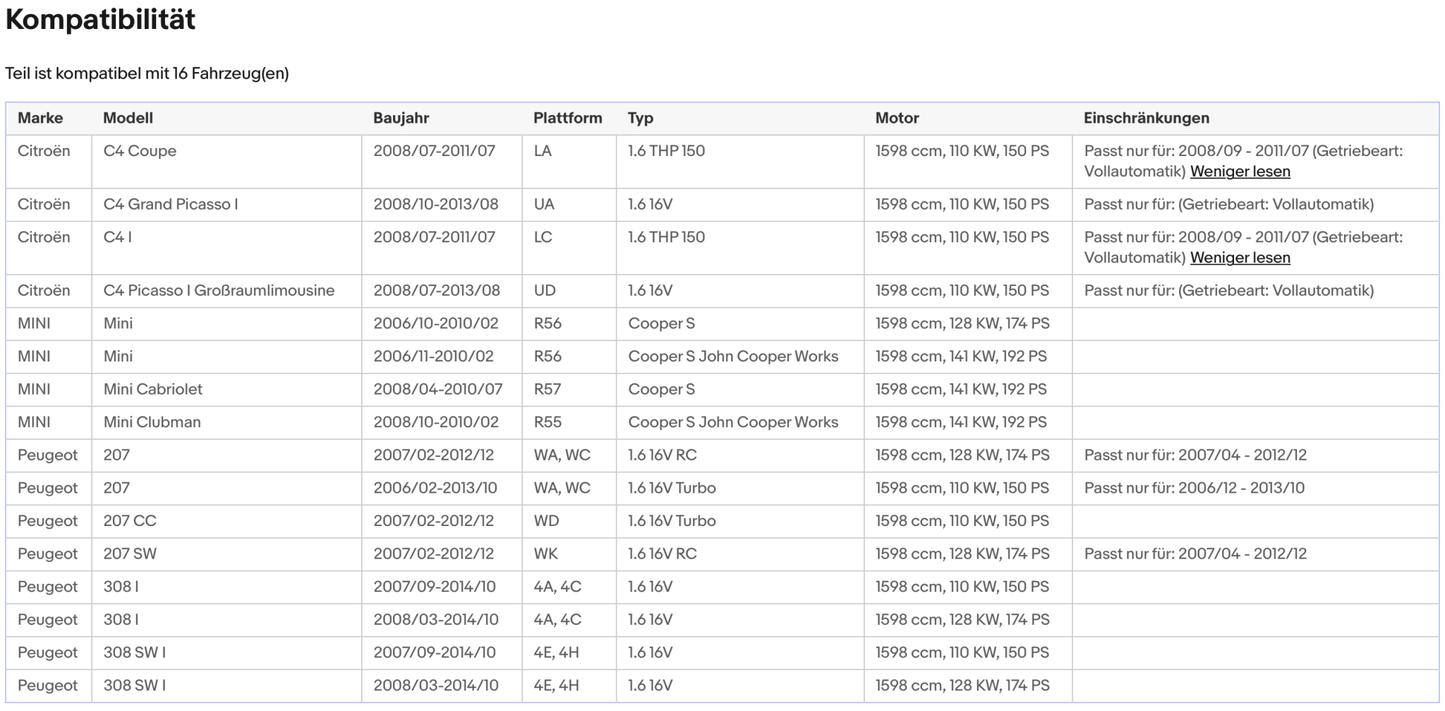 Katalysator CitroenC4/GrandPicasso, MINI Clubman/Mini/Peugeot 207/308, Euro 4 - KatDoc