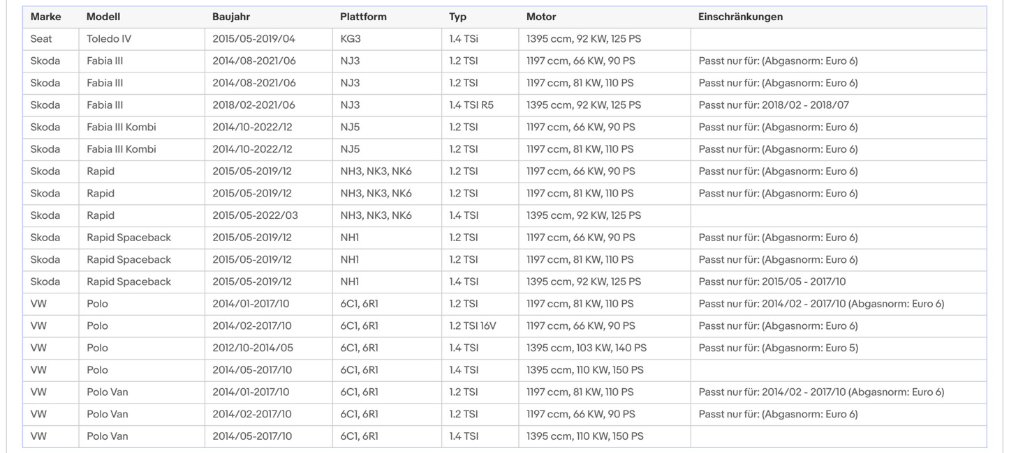 Katalysator Audi, Seat, Skoda, VW, 1.2/1.4, Euro 5&6 - KatDoc