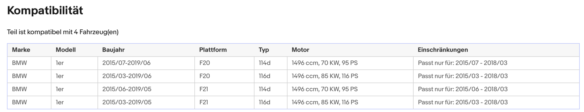 Ruß - Partikelfilter für BMW 1er(F20/21),114d/116d, 1.5,70/85kW,Silizium, Euro 6 - KatDoc