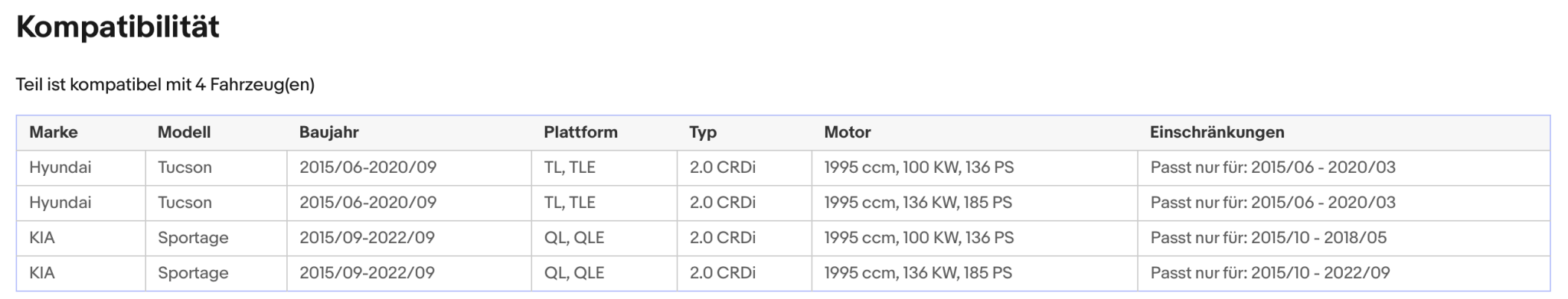 Ruß - Partikelfilter für Hyundai Tucson 2.0 CRDI, 100/136kW, Euro 6 - KatDoc