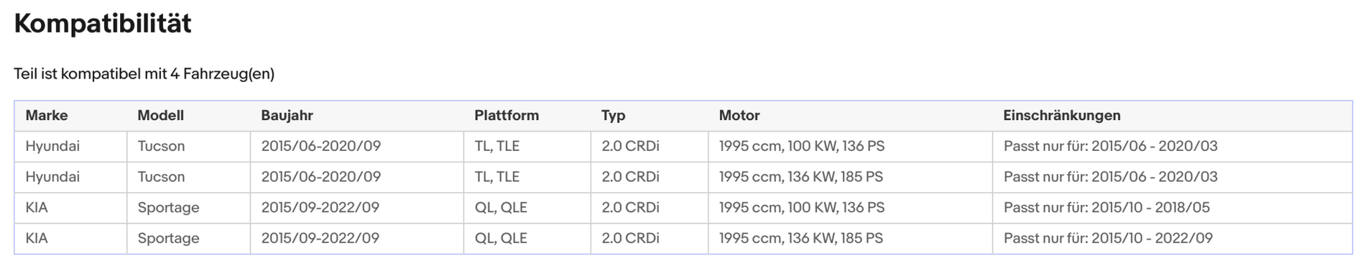 Ruß - Partikelfilter für Hyundai Tucson 2.0 CRDI, 100/136kW, Silizium, Euro 6 - KatDoc