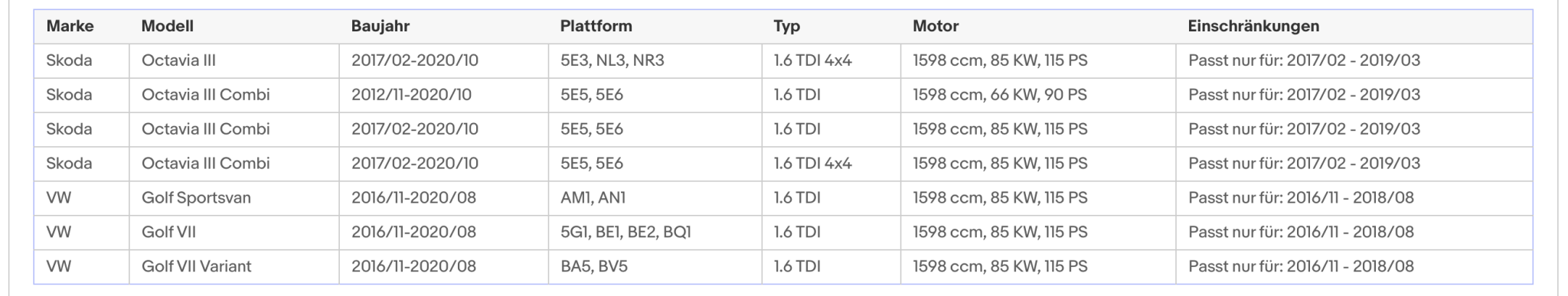 Ruß - Partikelfilter für Audi, Seat, Skoda, VW, 1.6, 2.0, Silizium, Euro 6 - KatDoc