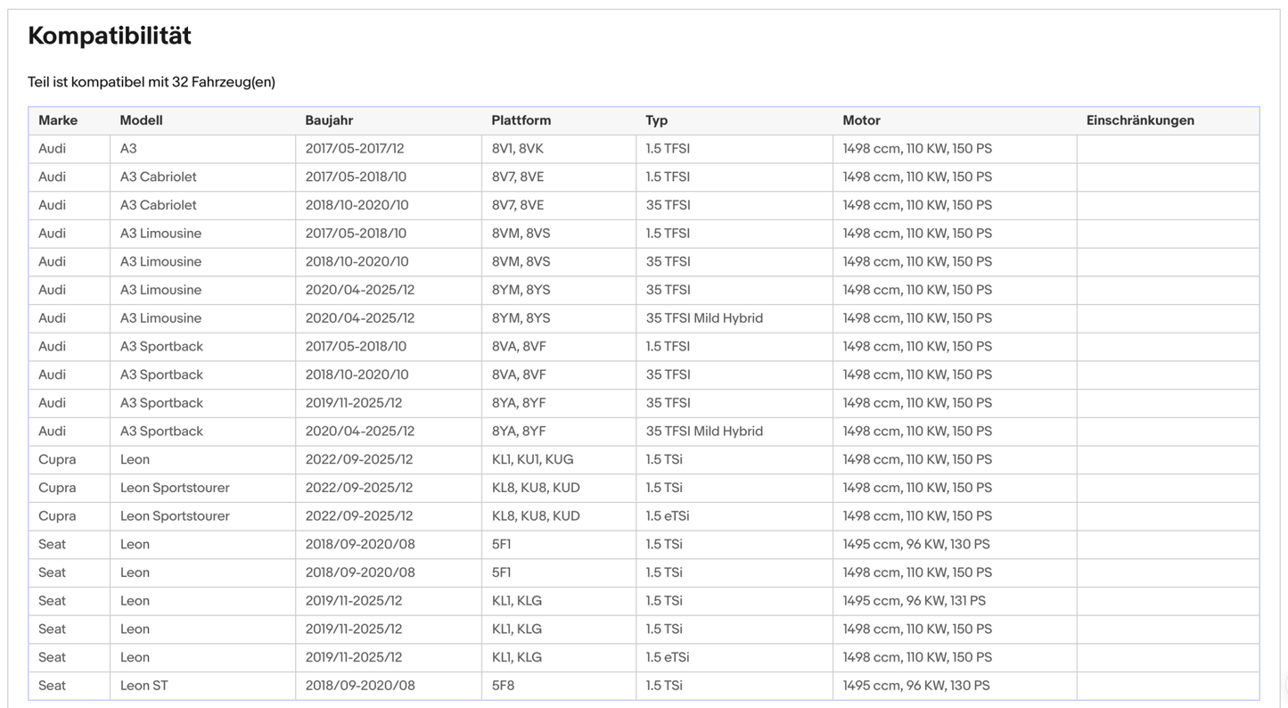 Ruß - Partikelfilter inkl. Katalysator für Audi/Cupra/Seat/Skoda/VW, 1.5, Euro 6 - KatDoc