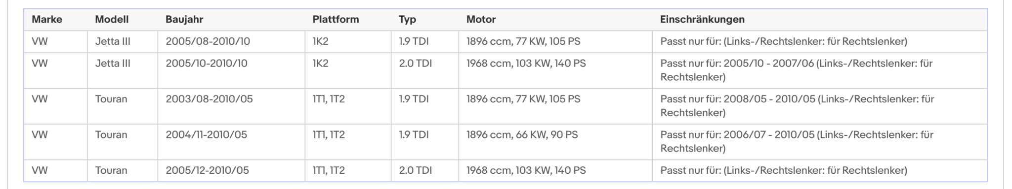 Ruß - Partikelfilter für Audi, Seat, Skoda, VW, 1.9/2.0 TDI, Silizium, Euro 4 - KatDoc