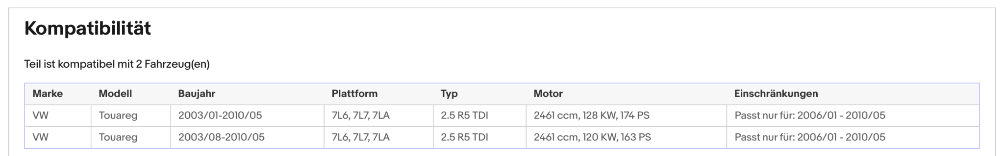 Ruß - Partikelfilter für VW Touareg 2.5 R5 TDI, 120/128kW, Euro 4 - KatDoc