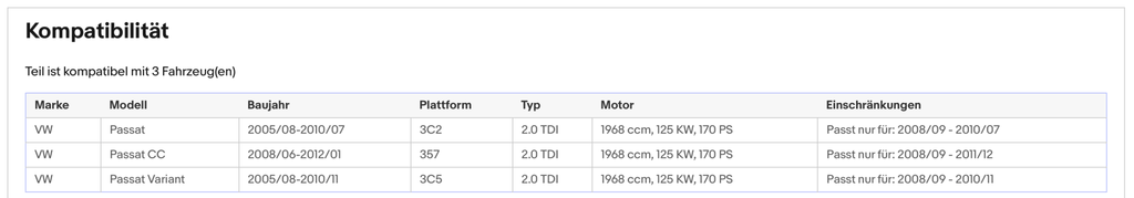 Ruß - Partikelfilter für VW Passat B6, 2.0 TDI, 125kW, Euro 5 - KatDoc