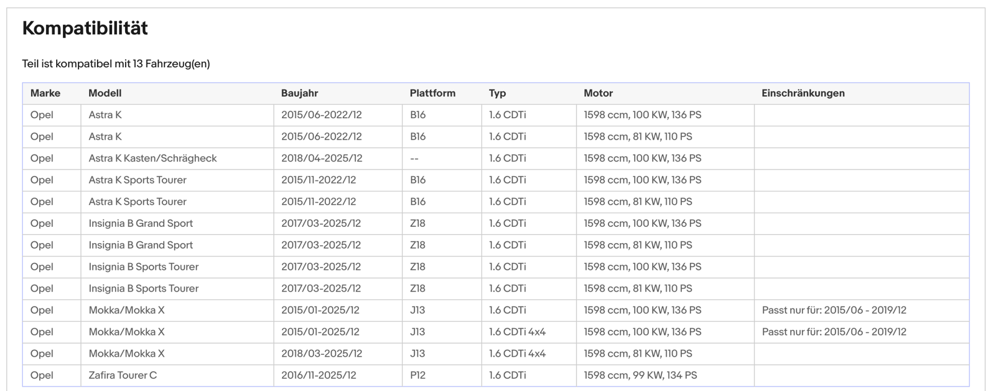 Ruß - Partikelfilter Opel Astra K/Insignia B/Zafira C, 1.6 CDTI, Silizium,Euro 6 - KatDoc